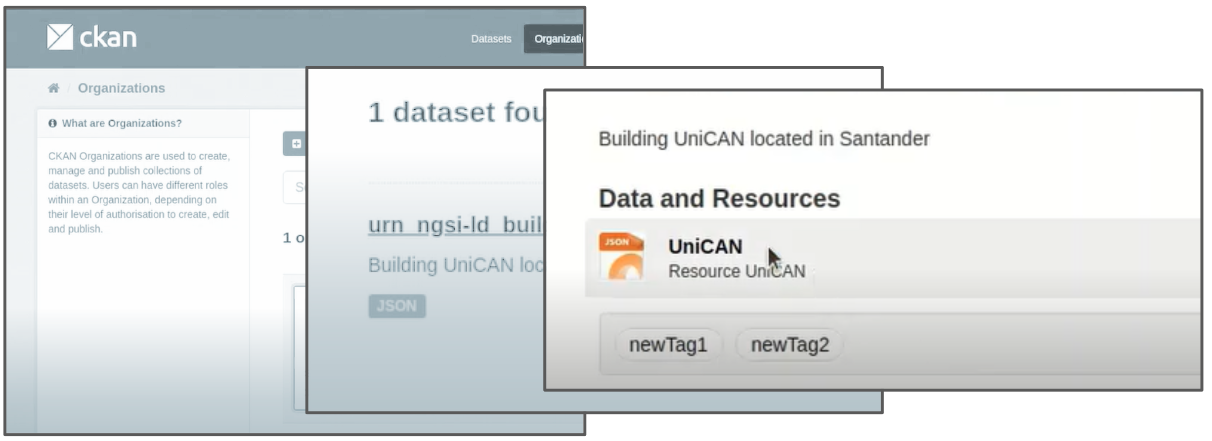 unican-resource