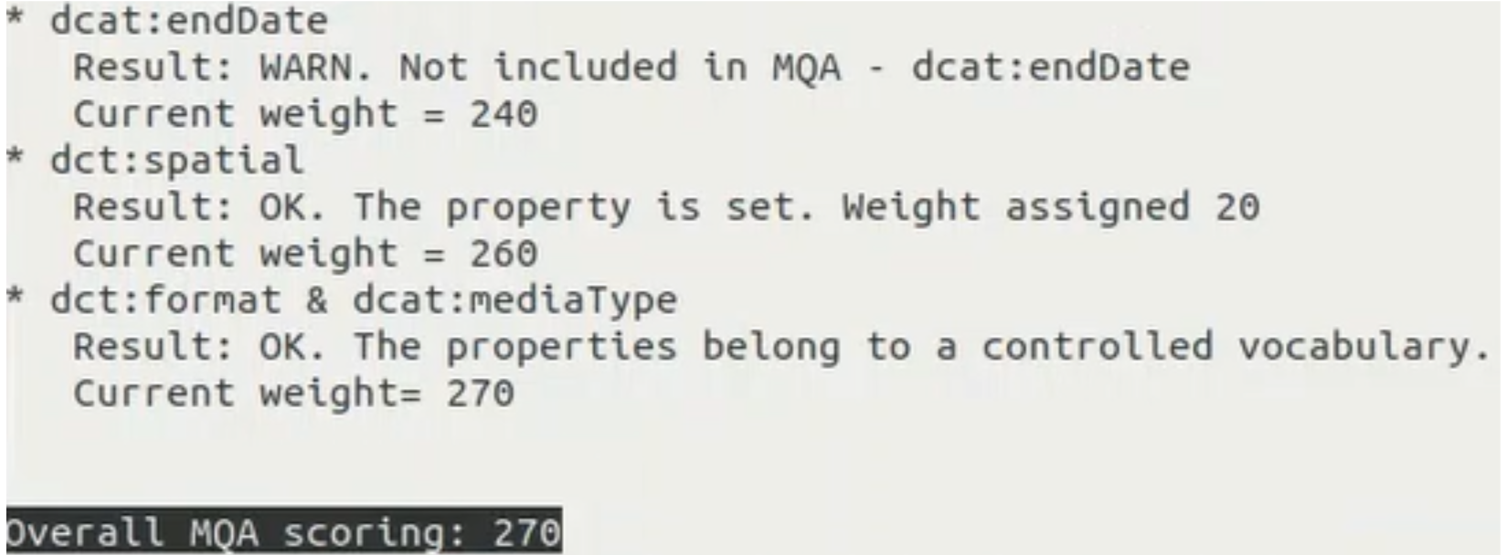 mqa-score