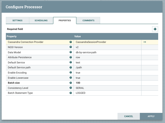 Cassandra-processor