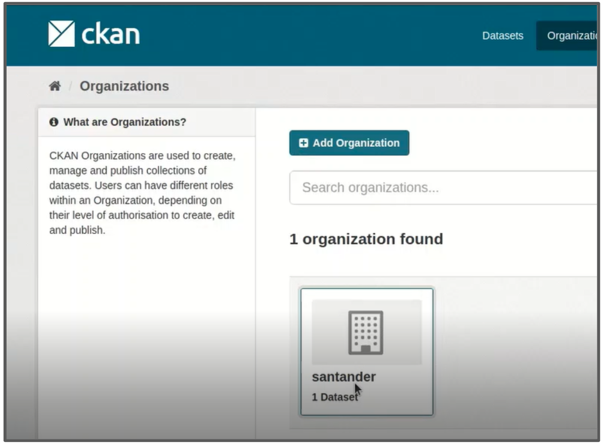 santander-organization