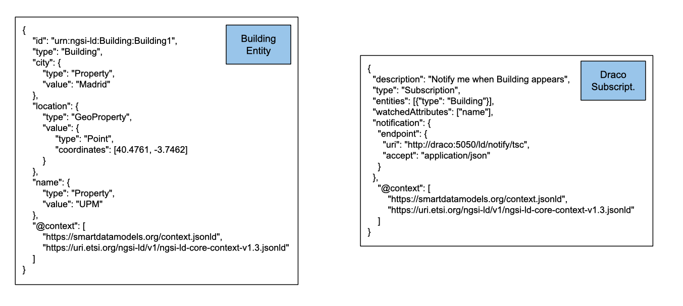 use-case-entity-subs